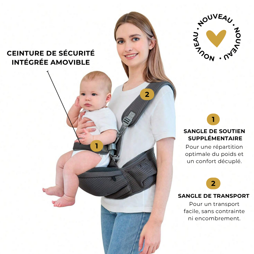 Calinababy™ - Siège de Hanche Premium 3D Mesh